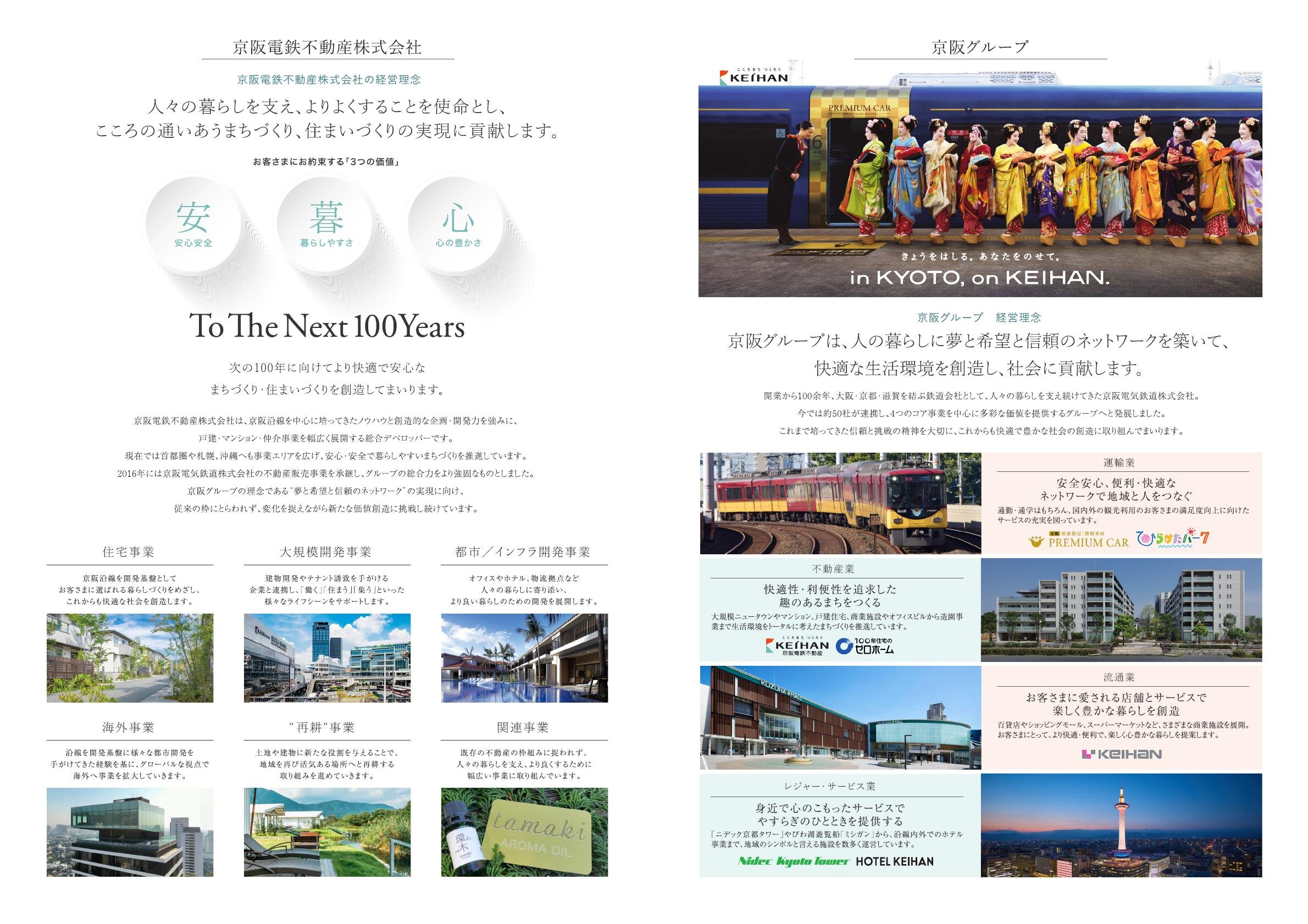 260331京阪電鉄不動産_会社案内A3横まとめ.pdf